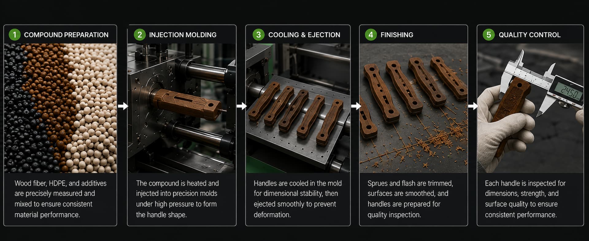 Injection molding process for knife handles